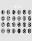 silver rune necklace,runes necklace,Fehu rune necklace,Ansuz,Raihdo,Tiwaz,Berkano,Mannaz,Ingwaz,Othala,Odal Rune,Elder Futhark,Norse Viking